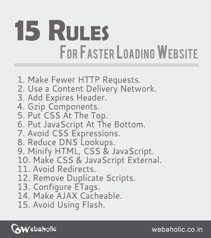 15 rules for faster loading website