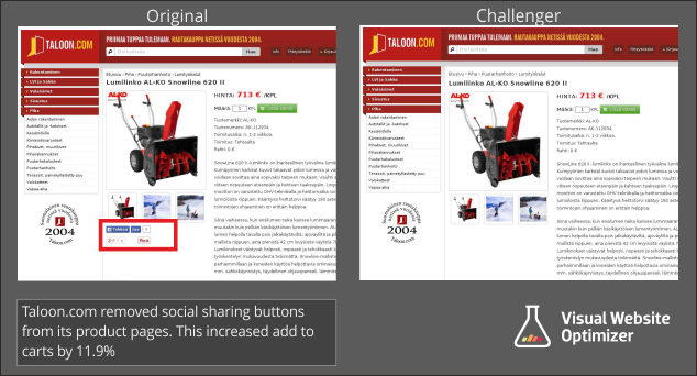 A/B Testing with Social Sharing Buttons